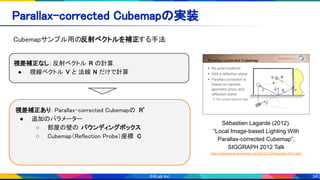 34
Parallax-corrected Cubemapの実装 
Cubemapサンプル用の反射ベクトルを補正する手法 
Sébastien Lagarde (2012).
“Local Image-based Lighting With
Parallax-corrected Cubemap”,
SIGGRAPH 2012 Talk
https://seblagarde.wordpress.com/2012/11/28/siggraph-2012-talk/
視差補正なし: 反射ベクトル R の計算 
● 視線ベクトル V と 法線 N だけで計算 
視差補正あり: Parallax-corrected Cubemapの R’ 
● 追加のパラメーター  
○ 部屋の壁の バウンディングボックス  
○ Cubemap（Reflection Probe）座標 C 
● バウンディングボックス と R の交差点 P を求める 
● C から P に向かうベクトルが R’ になる 
 