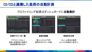 46
CI/CDと連携した負荷の自動計測 
プロファイリング結果はダッシュボードに自動集計 
計測サマリーの一覧
アプリバージョン×
端末×品質設定×楽曲で
検索結果を絞り込み
負荷の詳細
重たいメソッドTOP
負荷のカテゴリー分類
時系列の分析
フレーム単位の負荷
スパイクの検出に役立つ
 