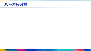 48
リリース9ヶ月前 
 