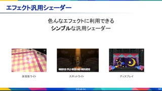 56
色んなエフェクトに利用できる 
シンプルな汎用シェーダー 
 
エフェクト汎用シェーダー 
床投影ライト スポットライト ディスプレイ
 