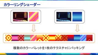 78
複数のカラーパレットを1枚のテクスチャにパッキング 
カラーリングシェーダー 
 