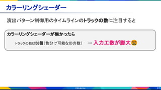 81
カラーリングシェーダー 
演出パターン制御用のタイムラインのトラックの数に注目すると 
カラーリングシェーダーが無かったら 
トラックの数は58個（色分け可能なIDの数） → 入力工数が膨大😵 
 