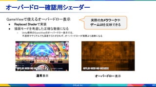86
オーバードロー確認用シェーダー 
GameViewで使えるオーバードロー表示 
● Replaced Shaderで実装 
● 描画モードを考慮した正確な数値になる 
○ Unity標準のSceneViewのオーバードロー表示では、  
不透明マテリアルでも深度テストがされず、オーバードローが実際より過剰になる  
通常表示  オーバードロー表示 
実際のカメラワークや
ゲームUIを反映できる
 