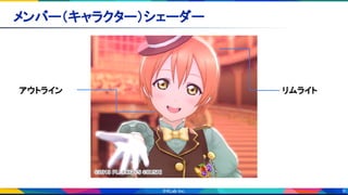 9
メンバー（キャラクター）シェーダー 
リムライトアウトライン
 