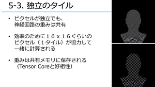 ©Silicon Studio Corp., all rights reserved.
5-3. 独立のタイル
• ピクセルが独立でも、
神経回路の重みは共有
• 効率のために１６ｘ１６ぐらいの
ピクセル（１タイル）が協力して
一緒に計算される
• 重みは共有メモリに保存される
（Tensor Coreと好相性）
 