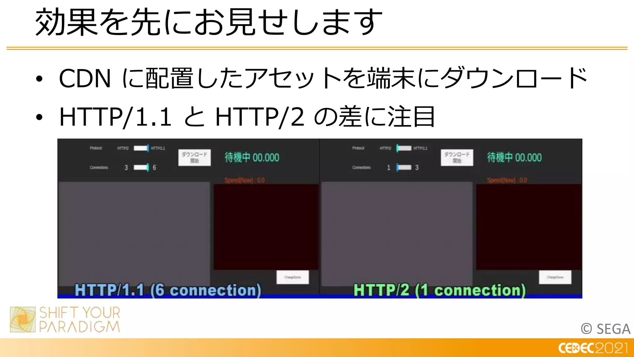 © SEGA
• CDN に配置したアセットを端末にダウンロード
• HTTP/1.1 と HTTP/2 の差に注目
効果を先にお見せします
 