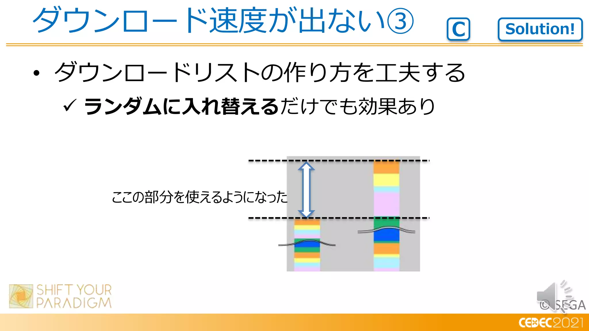© SEGA
• ダウンロードリストの作り方を工夫する
 ランダムに入れ替えるだけでも効果あり
ダウンロード速度が出ない③
ここの部分を使えるようになった
Solution!
C
 