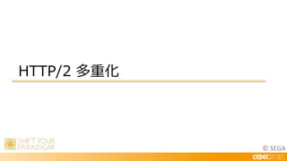 © SEGA
HTTP/2 多重化
 