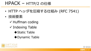 © SEGA
• HTTP ヘッダを圧縮する仕組み (RFC 7541)
• 技術要素
 Huffman coding
 Indexing Table
Static Table
Dynamic Table
HPACK – HTTP/2 の仕様
 