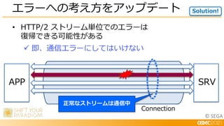 © SEGA
• HTTP/2 ストリーム単位でのエラーは
復帰できる可能性がある
 即、通信エラーにしてはいけない
エラーへの考え方をアップデート Solution!
APP SRV
Connection
正常なストリームは通信中
 