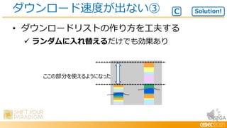 © SEGA
• ダウンロードリストの作り方を工夫する
 ランダムに入れ替えるだけでも効果あり
ダウンロード速度が出ない③
ここの部分を使えるようになった
Solution!
C
 