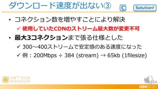 © SEGA
• コネクション数を増やすことにより解決
 使用していたCDNのストリーム最大数が変更不可
• 最大3コネクションまで張る仕様とした
 300～400ストリームで安定感のある速度になった
 例 : 200Mbps ÷ 384 (stream) → 65kb (1filesize)
ダウンロード速度が出ない③ Solution!
C
 