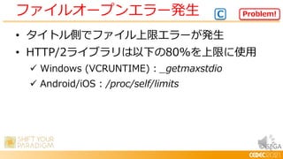 © SEGA
• タイトル側でファイル上限エラーが発生
• HTTP/2ライブラリは以下の80%を上限に使用
 Windows (VCRUNTIME) : _getmaxstdio
 Android/iOS : /proc/self/limits
ファイルオープンエラー発生 Problem!
C
 