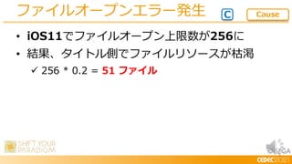 © SEGA
• iOS11でファイルオープン上限数が256に
• 結果、タイトル側でファイルリソースが枯渇
 256 * 0.2 = 51 ファイル
ファイルオープンエラー発生 C Cause
 