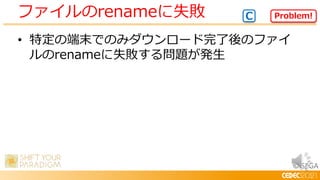 © SEGA
• 特定の端末でのみダウンロード完了後のファイ
ルのrenameに失敗する問題が発生
ファイルのrenameに失敗 Problem!
C
 