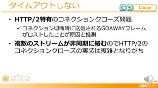 © SEGA
• HTTP/2特有のコネクションクローズ問題
 コネクション切断時に送信されるGOAWAYフレーム
がロストしたことが原因と推測
• 複数のストリームが非同期に絡むのでHTTP/2の
コネクションクローズの実装は複雑となりがち
タイムアウトしない C S Cause
 
