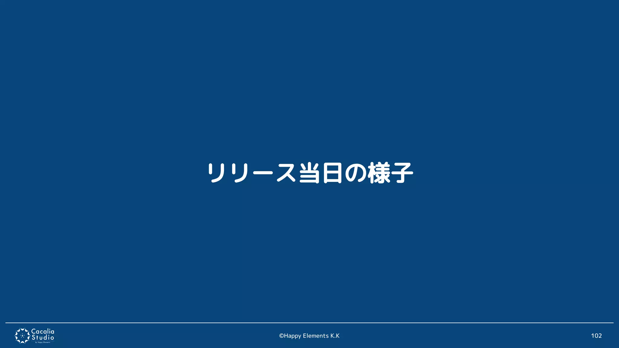 ©Happy Elements K.K 102
リリース当日の様子
 