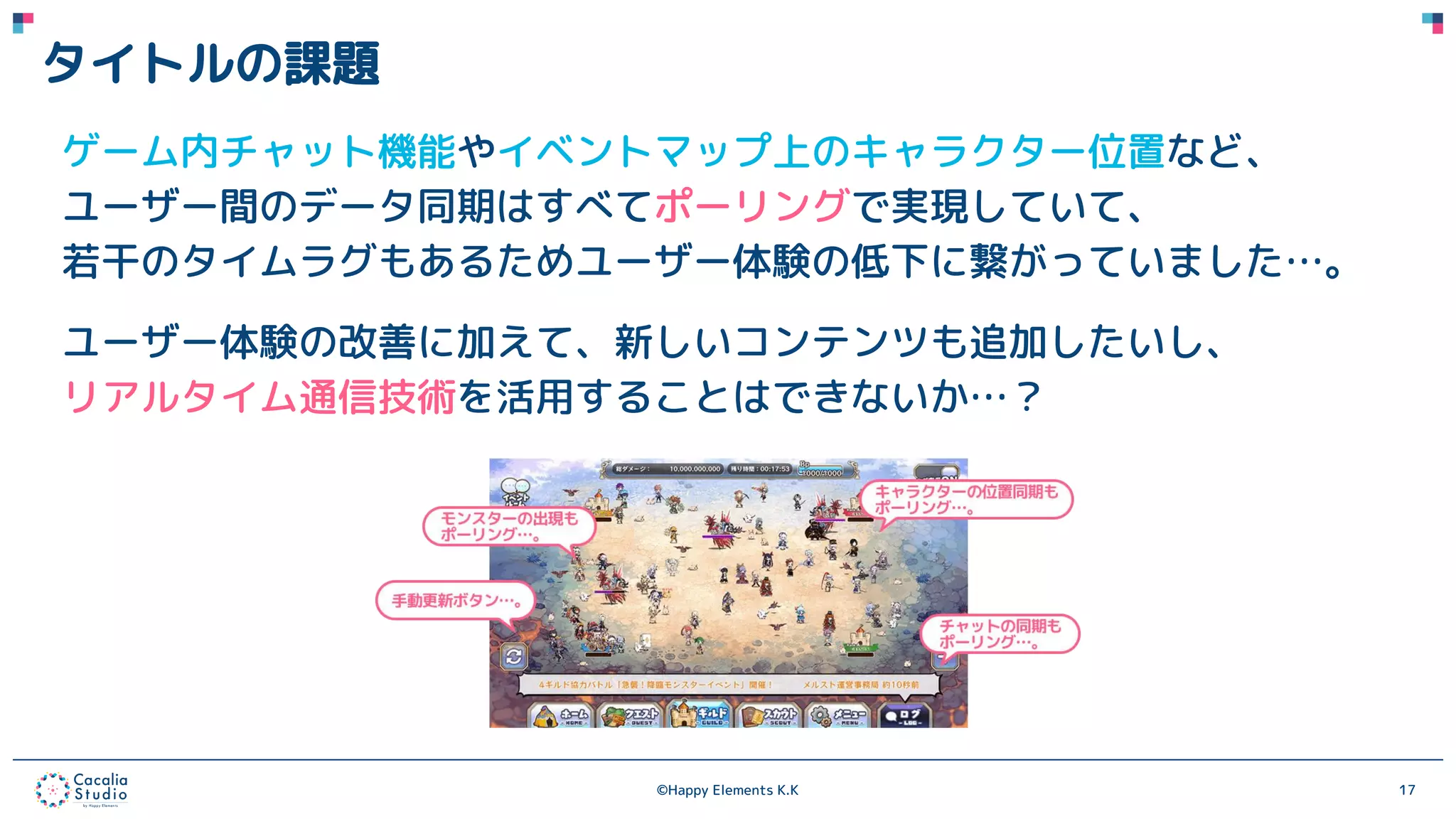 ©Happy Elements K.K 17
タイトルの課題
ゲーム内チャット機能やイベントマップ上のキャラクター位置など、
ユーザー間のデータ同期はすべてポーリングで実現していて、
若干のタイムラグもあるためユーザー体験の低下に繋がっていました…。
ユーザー体験の改善に加えて、新しいコンテンツも追加したいし、
リアルタイム通信技術を活用することはできないか…？
 