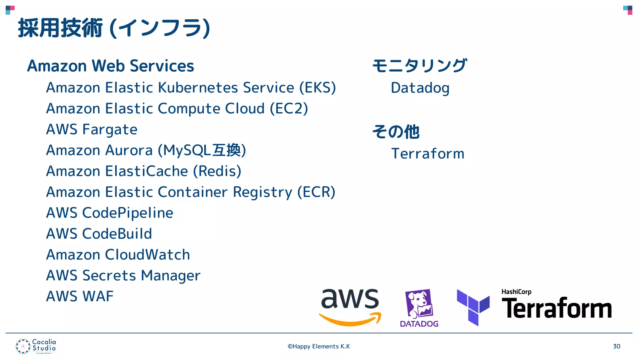 ©Happy Elements K.K 30
採用技術 (インフラ)
Amazon Web Services
Amazon Elastic Kubernetes Service (EKS)
Amazon Elastic Compute Cloud (EC2)
AWS Fargate
Amazon Aurora (MySQL互換)
Amazon ElastiCache (Redis)
Amazon Elastic Container Registry (ECR)
AWS CodePipeline
AWS CodeBuild
Amazon CloudWatch
AWS Secrets Manager
AWS WAF
モニタリング
Datadog
その他
Terraform
 