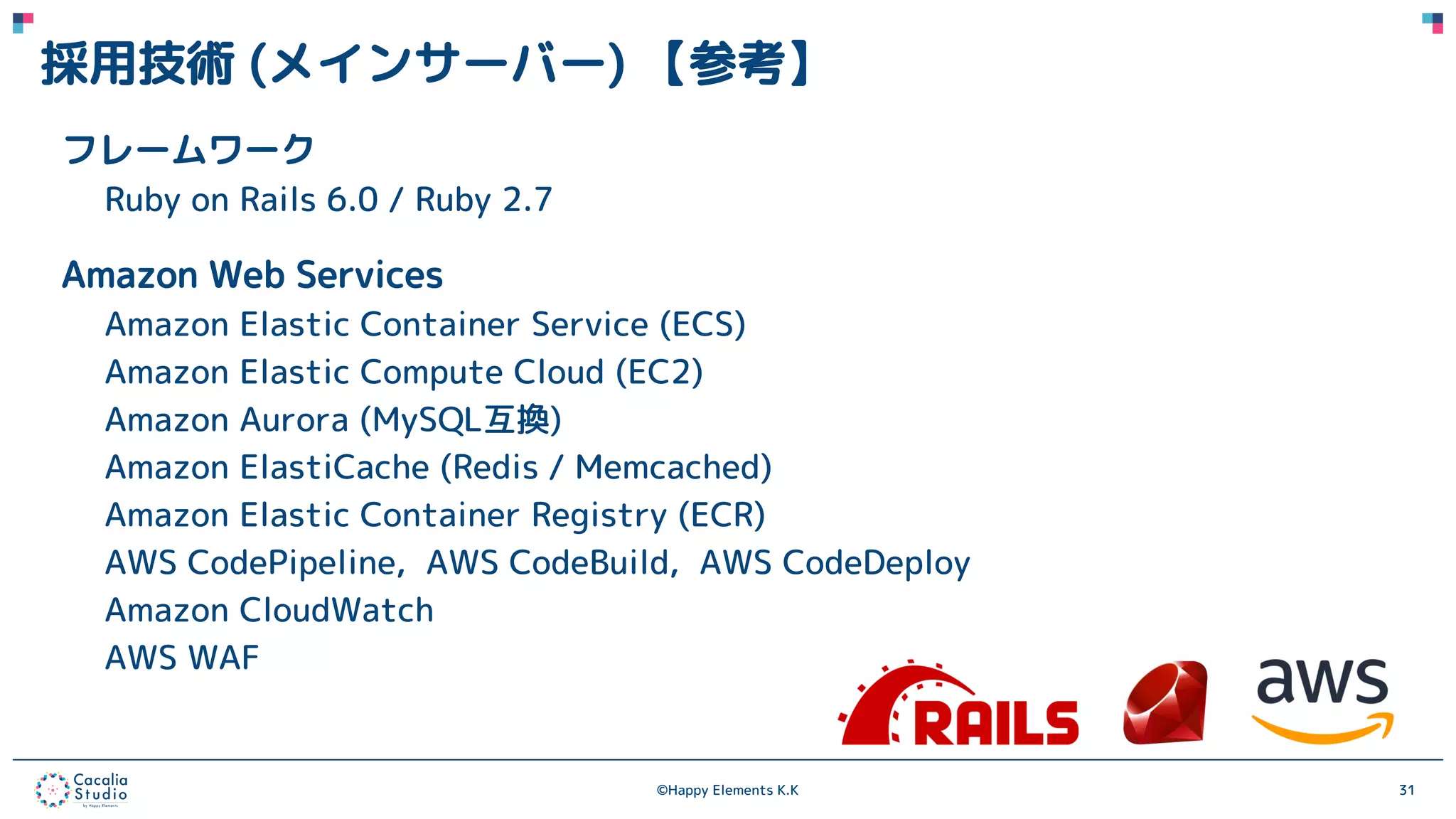 ©Happy Elements K.K 31
採用技術 (メインサーバー) 【参考】
フレームワーク
Ruby on Rails 6.0 / Ruby 2.7
Amazon Web Services
Amazon Elastic Container Service (ECS)
Amazon Elastic Compute Cloud (EC2)
Amazon Aurora (MySQL互換)
Amazon ElastiCache (Redis / Memcached)
Amazon Elastic Container Registry (ECR)
AWS CodePipeline, AWS CodeBuild, AWS CodeDeploy
Amazon CloudWatch
AWS WAF
 