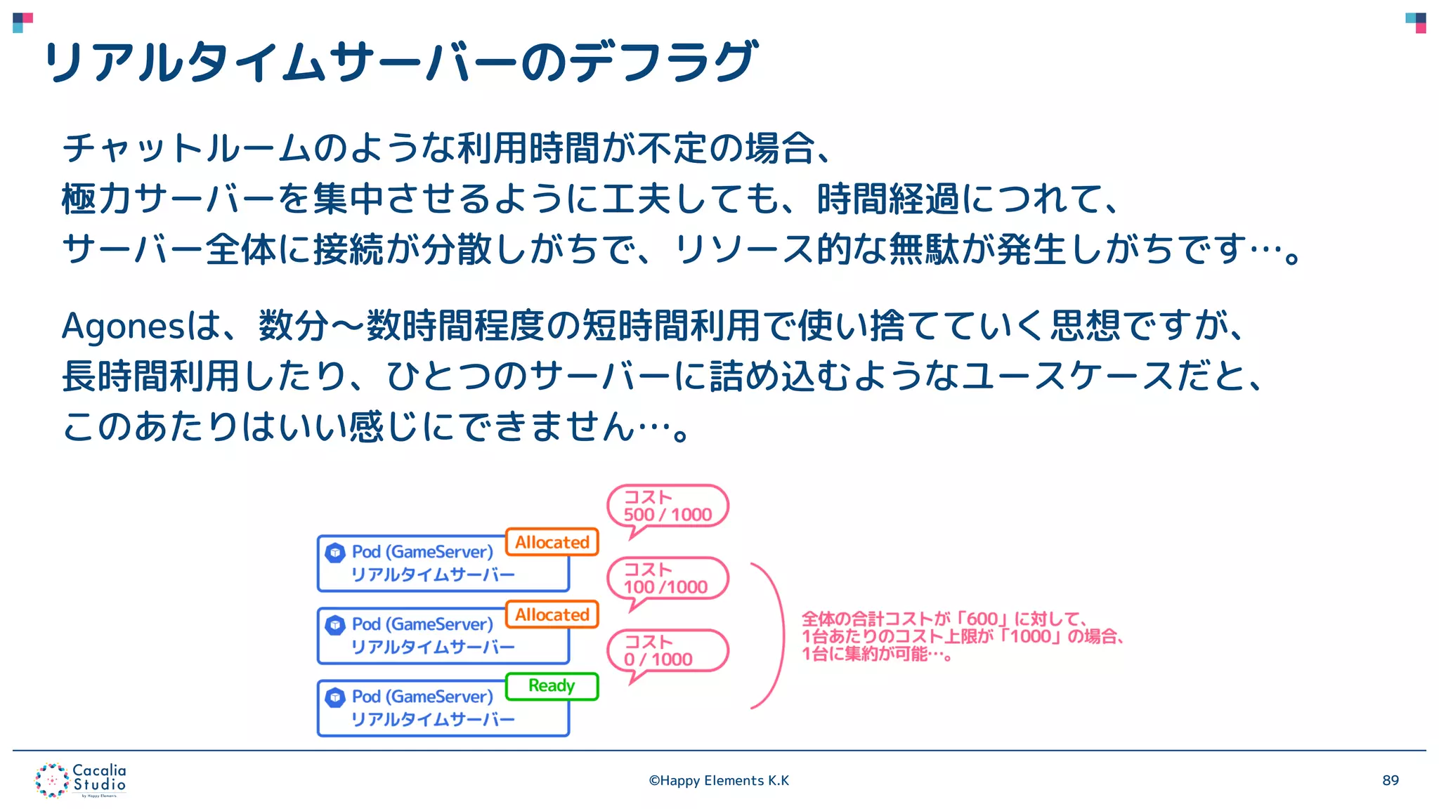 ©Happy Elements K.K 89
リアルタイムサーバーのデフラグ
チャットルームのような利用時間が不定の場合、
極力サーバーを集中させるように工夫しても、時間経過につれて、
サーバー全体に接続が分散しがちで、リソース的な無駄が発生しがちです…。
Agonesは、数分〜数時間程度の短時間利用で使い捨てていく思想ですが、
長時間利用したり、ひとつのサーバーに詰め込むようなユースケースだと、
このあたりはいい感じにできません…。
 