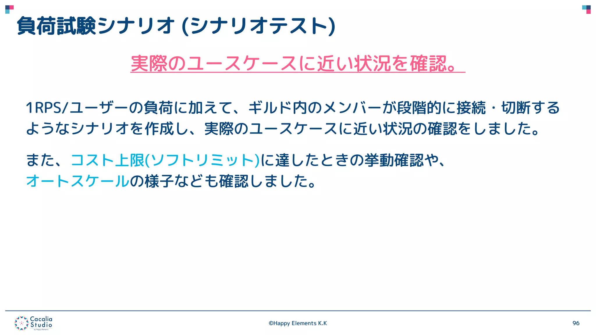 ©Happy Elements K.K 96
負荷試験シナリオ (シナリオテスト)
実際のユースケースに近い状況を確認。
1RPS/ユーザーの負荷に加えて、ギルド内のメンバーが段階的に接続・切断する
ようなシナリオを作成し、実際のユースケースに近い状況の確認をしました。
また、コスト上限(ソフトリミット)に達したときの挙動確認や、
オートスケールの様子なども確認しました。
 