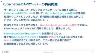©Happy Elements K.K 99
KubernetesのAPIサーバーの負荷問題
サービスディスカバリーからリアルタイムサーバーに接続する際に、
KubernetesのAPIサーバーに対して、Get(kubectl get pods相当)の通信を、
毎回リクエストしていましたが、負荷試験の接続数が増加するに比例して
パフォーマンスが劣化しはじめました…。
毎回リクエストするのではなく、Watch(kubectl get pods -w相当)を利用し、
Kubernetesとリアルタイムに同期することで、解決しました。
KubernetesClientのWatcher<T>を活用することで、
様々なKubernetesオブジェクトを簡単にWatchできるようになりますが、
Watchは切断することがあるので、エラー時など必要に応じて、
自動再接続できるように対策しています。
 