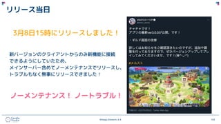 ©Happy Elements K.K 103
リリース当日
3月8日15時にリリースしました！
新バージョンのクライアントからのみ新機能に接続
できるようにしていたため、
メインサーバー含めてノーメンテナンスでリリースし、
トラブルもなく無事にリリースできました！
ノーメンテナンス！ ノートラブル！
 