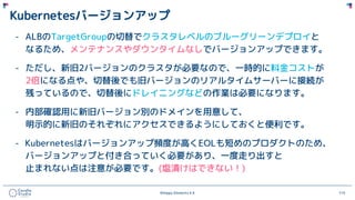 ©Happy Elements K.K 115
Kubernetesバージョンアップ
- ALBのTargetGroupの切替でクラスタレベルのブルーグリーンデプロイと
なるため、メンテナンスやダウンタイムなしでバージョンアップできます。
- ただし、新旧2バージョンのクラスタが必要なので、一時的に料金コストが
2倍になる点や、切替後でも旧バージョンのリアルタイムサーバーに接続が
残っているので、切替後にドレイニングなどの作業は必要になります。
- 内部確認用に新旧バージョン別のドメインを用意して、
明示的に新旧のそれぞれにアクセスできるようにしておくと便利です。
- Kubernetesはバージョンアップ頻度が高くEOLも短めのプロダクトのため、
バージョンアップと付き合っていく必要があり、一度走り出すと
止まれない点は注意が必要です。(塩漬けはできない！)
 