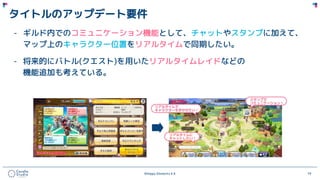 ©Happy Elements K.K 19
タイトルのアップデート要件
- ギルド内でのコミュニケーション機能として、チャットやスタンプに加えて、
マップ上のキャラクター位置をリアルタイムで同期したい。
- 将来的にバトル(クエスト)を用いたリアルタイムレイドなどの
機能追加も考えている。
 