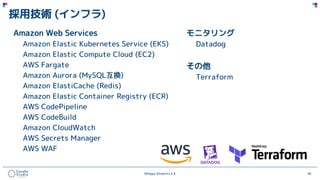 ©Happy Elements K.K 30
採用技術 (インフラ)
Amazon Web Services
Amazon Elastic Kubernetes Service (EKS)
Amazon Elastic Compute Cloud (EC2)
AWS Fargate
Amazon Aurora (MySQL互換)
Amazon ElastiCache (Redis)
Amazon Elastic Container Registry (ECR)
AWS CodePipeline
AWS CodeBuild
Amazon CloudWatch
AWS Secrets Manager
AWS WAF
モニタリング
Datadog
その他
Terraform
 