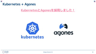 ©Happy Elements K.K 34
Kubernetes + Agones
KubernetesとAgonesを採用しました！
 