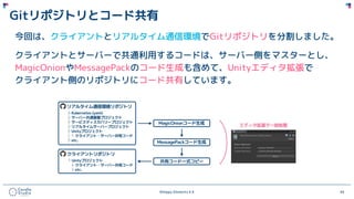 ©Happy Elements K.K 44
Gitリポジトリとコード共有
今回は、クライアントとリアルタイム通信環境でGitリポジトリを分割しました。
クライアントとサーバーで共通利用するコードは、サーバー側をマスターとし、
MagicOnionやMessagePackのコード生成も含めて、Unityエディタ拡張で
クライアント側のリポジトリにコード共有しています。
 