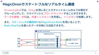 ©Happy Elements K.K 45
MagicOnionでステートフルなリアルタイム通信
StreamingHubでは、Groupを用いることでチャットルームのような単位で
グルーピングして、クライアントにブロードキャストすることができます。
データの管理・共有は、共通インスタンスを作成し、インメモリで処理します。
また、ステートレスな構成向けにMagicOnion.Redisを用いることで、
Redis Pub/Subを使ったデータ共有にも対応できます。
 