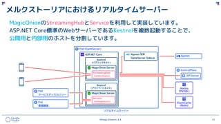 ©Happy Elements K.K 47
メルクストーリアにおけるリアルタイムサーバー
MagicOnionのStreamingHubとServiceを利用して実装しています。
ASP.NET Core標準のWebサーバーであるKestrelを複数起動することで、
公開用と内部用のホストを分割しています。
 
