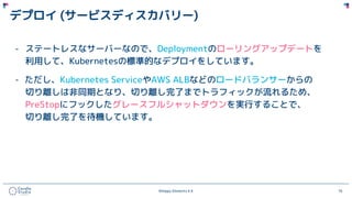 ©Happy Elements K.K 76
デプロイ (サービスディスカバリー)
- ステートレスなサーバーなので、Deploymentのローリングアップデートを
利用して、Kubernetesの標準的なデプロイをしています。
- ただし、Kubernetes ServiceやAWS ALBなどのロードバランサーからの
切り離しは非同期となり、切り離し完了までトラフィックが流れるため、
PreStopにフックしたグレースフルシャットダウンを実行することで、
切り離し完了を待機しています。
 