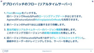 ©Happy Elements K.K 78
デプロイバッチのフロー (リアルタイムサーバー)
1. Fleetのimageをパッチする。
旧バージョンでReadyなPodのローリングアップデートがはじまります。
AgonesのFeatureGatesのRollingUpdateOnReadyも利用できます。
2. 新バージョンのPodが1台以上起動するまで待機します。
3. 割当可能なリアルタイムサーバーのバージョン情報を更新します。
このタイミングで旧バージョンへの新規の接続割当を停止します。
4. 旧バージョンでAllocatedなPodを1台ずつグレースフルシャットダウンし、
接続中のユーザーのドレイニングしてから、サーバーを停止します。
 