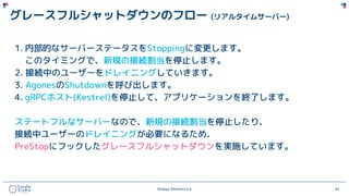 ©Happy Elements K.K 82
グレースフルシャットダウンのフロー (リアルタイムサーバー)
1. 内部的なサーバーステータスをStoppingに変更します。
このタイミングで、新規の接続割当を停止します。
2. 接続中のユーザーをドレイニングしていきます。
3. AgonesのShutdownを呼び出します。
4. gRPCホスト(Kestrel)を停止して、アプリケーションを終了します。
ステートフルなサーバーなので、新規の接続割当を停止したり、
接続中ユーザーのドレイニングが必要になるため、
PreStopにフックしたグレースフルシャットダウンを実施しています。
 