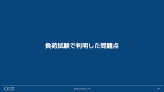 ©Happy Elements K.K 98
負荷試験で判明した問題点
 