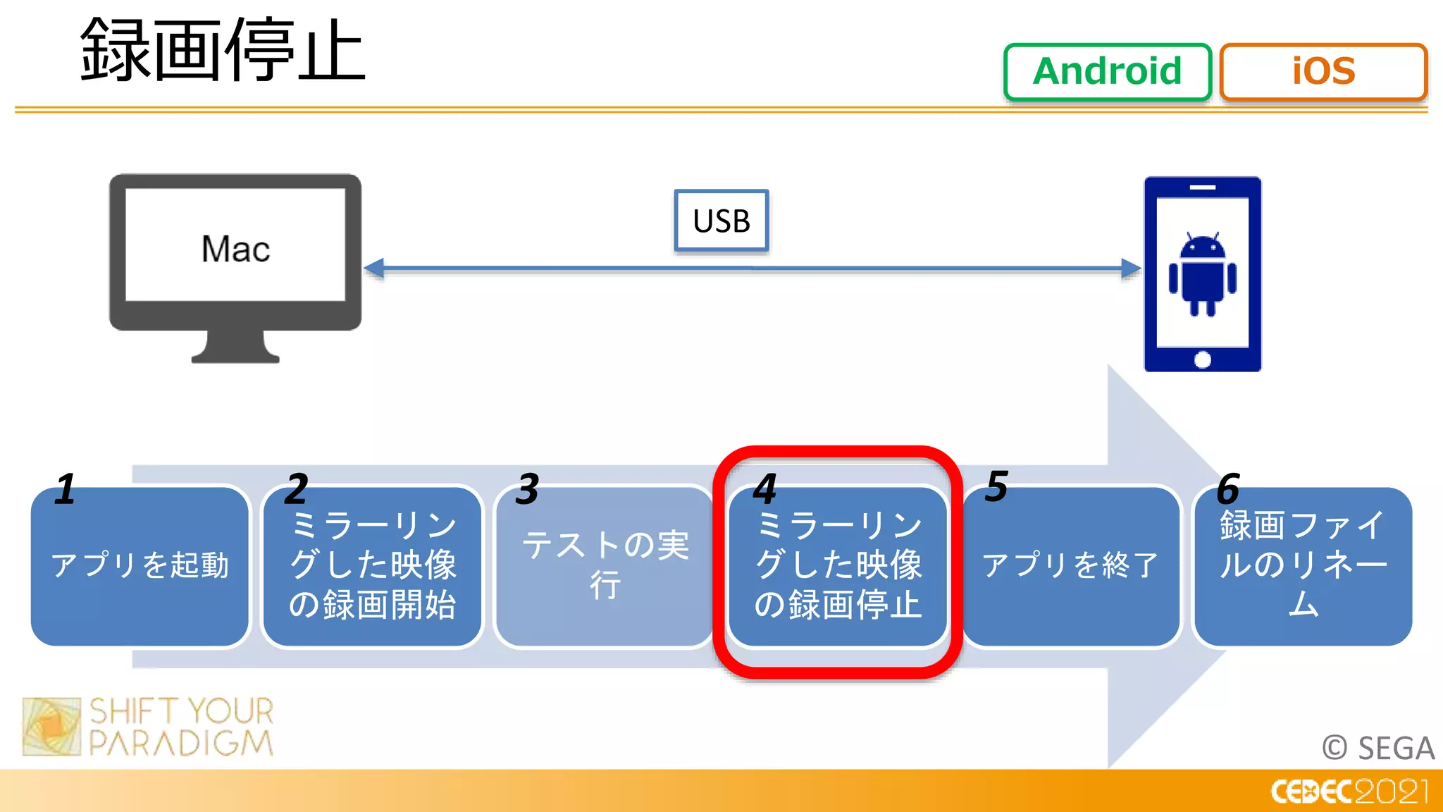 © SEGA
録画停止 Android iOS
USB
アプリを起動
ミラーリン
グした映像
の録画開始
テストの実
行
ミラーリン
グした映像
の録画停止
アプリを終了
録画ファイ
ルのリネー
ム
1 2 3 4 5 6
 