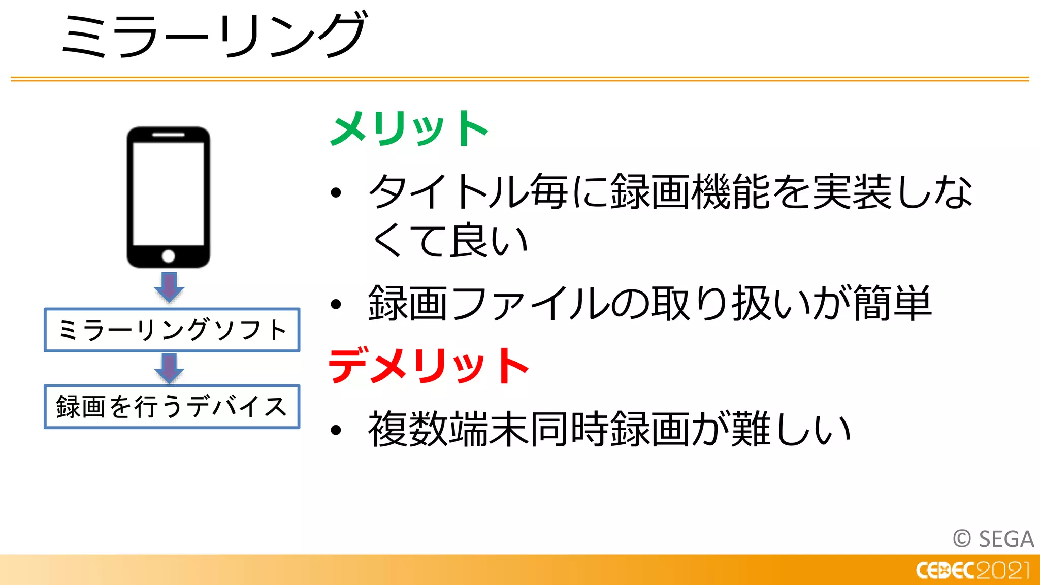 © SEGA
ミラーリング
メリット
• タイトル毎に録画機能を実装しな
くて良い
• 録画ファイルの取り扱いが簡単
デメリット
• 複数端末同時録画が難しい
ミラーリングソフト
録画を行うデバイス
 