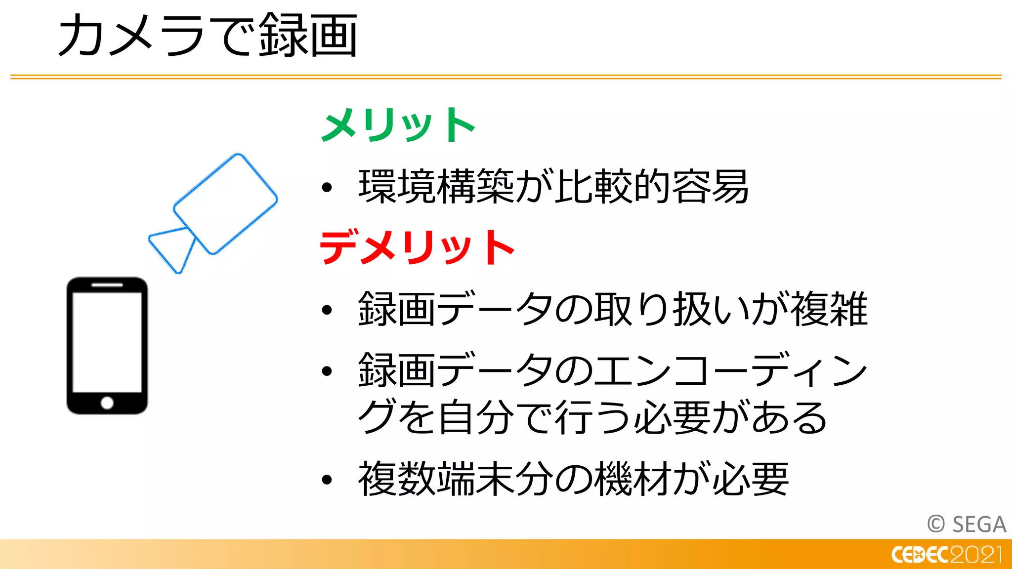 © SEGA
カメラで録画
メリット
• 環境構築が比較的容易
デメリット
• 録画データの取り扱いが複雑
• 録画データのエンコーディン
グを自分で行う必要がある
• 複数端末分の機材が必要
 