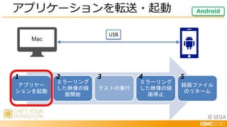 © SEGA
アプリケーションを転送・起動
USB
アプリケー
ションを起動
ミラーリング
した映像の録
画開始
テストの実行
ミラーリング
した映像の録
画停止
録画ファイル
のリネーム
1 2 3 4 5
Android
 