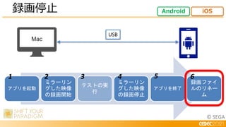 © SEGA
USB
アプリを起動
ミラーリン
グした映像
の録画開始
テストの実
行
ミラーリン
グした映像
の録画停止
アプリを終了
録画ファイ
ルのリネー
ム
1 2 3 4 5 6
録画停止 Android iOS
 