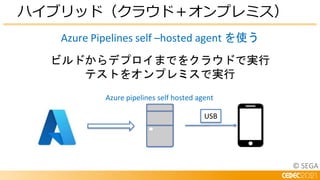 © SEGA
ハイブリッド（クラウド＋オンプレミス）
USB
Azure pipelines self hosted agent
ビルドからデプロイまでをクラウドで実行
テストをオンプレミスで実行
Azure Pipelines self –hosted agent を使う
 