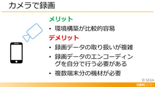© SEGA
カメラで録画
メリット
• 環境構築が比較的容易
デメリット
• 録画データの取り扱いが複雑
• 録画データのエンコーディン
グを自分で行う必要がある
• 複数端末分の機材が必要
 