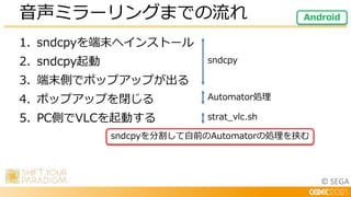 © SEGA
1. sndcpyを端末へインストール
2. sndcpy起動
3. 端末側でポップアップが出る
4. ポップアップを閉じる
5. PC側でVLCを起動する
音声ミラーリングまでの流れ Android
sndcpyを分割して自前のAutomatorの処理を挟む
strat_vlc.sh
sndcpy
Automator処理
 