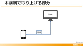 © SEGA
本講演で取り上げる部分
 