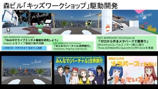 森ビル「キッズワークショップ」駆動開発
小学校3年～中学3年まで 各回15人程度
KIDS WORKSHOP 2020(Online)
「WebVRでライブエンタメ番組を研究しよう」
Hubsによるライブ番組の製作体験
KIDS WORKSHOP 2022(Hybrid)
「ゼロから作るメタバースで夏祭り」
[BlockVrock]レベルエンター(株)と協力
ThreeJSのWebVRにQuestからVRM Animを実装
KIDS WORKSHOP 2021(Online)
「みんなで(バーチャル)世界旅行」
VibeShare::MapTop (VanillaJS)
 