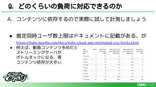A. コンテンツに依存するので実際に試して計測しましょう
● 推定同時ユーザ数上限はドキュメントに記載がある、が
https://hubs.mozilla.com/docs/hubs-cloud-aws-estimated-ccu-limits.html
● 例えば、動画コンテンツ多めだと
ストリーミングサーバが
ボトルネックになる、等
コンテンツ依存が大きい
Q. どのくらいの負荷に対応できるのか
 